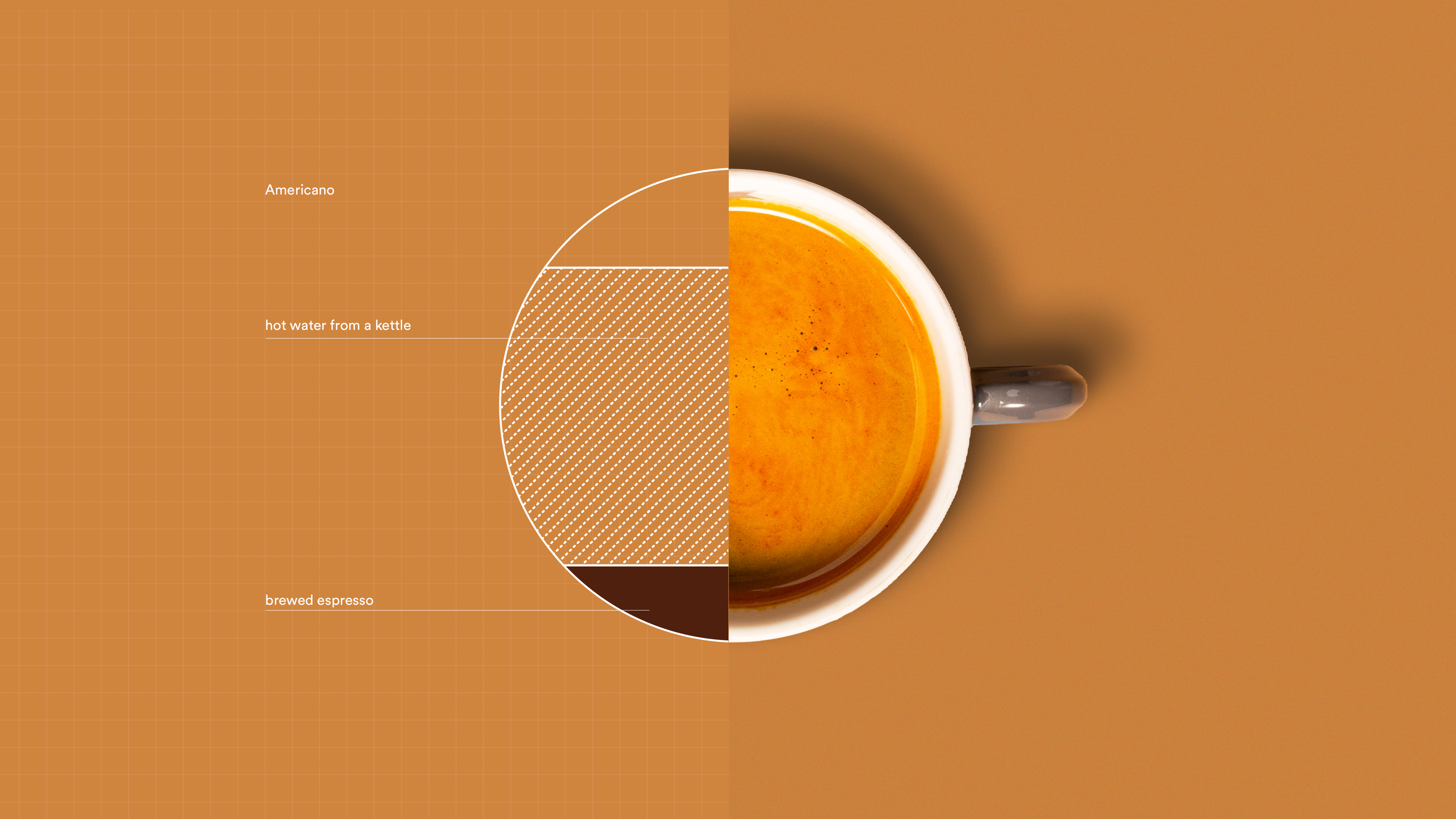 how-to-make-an-americano__hero-image.jpg