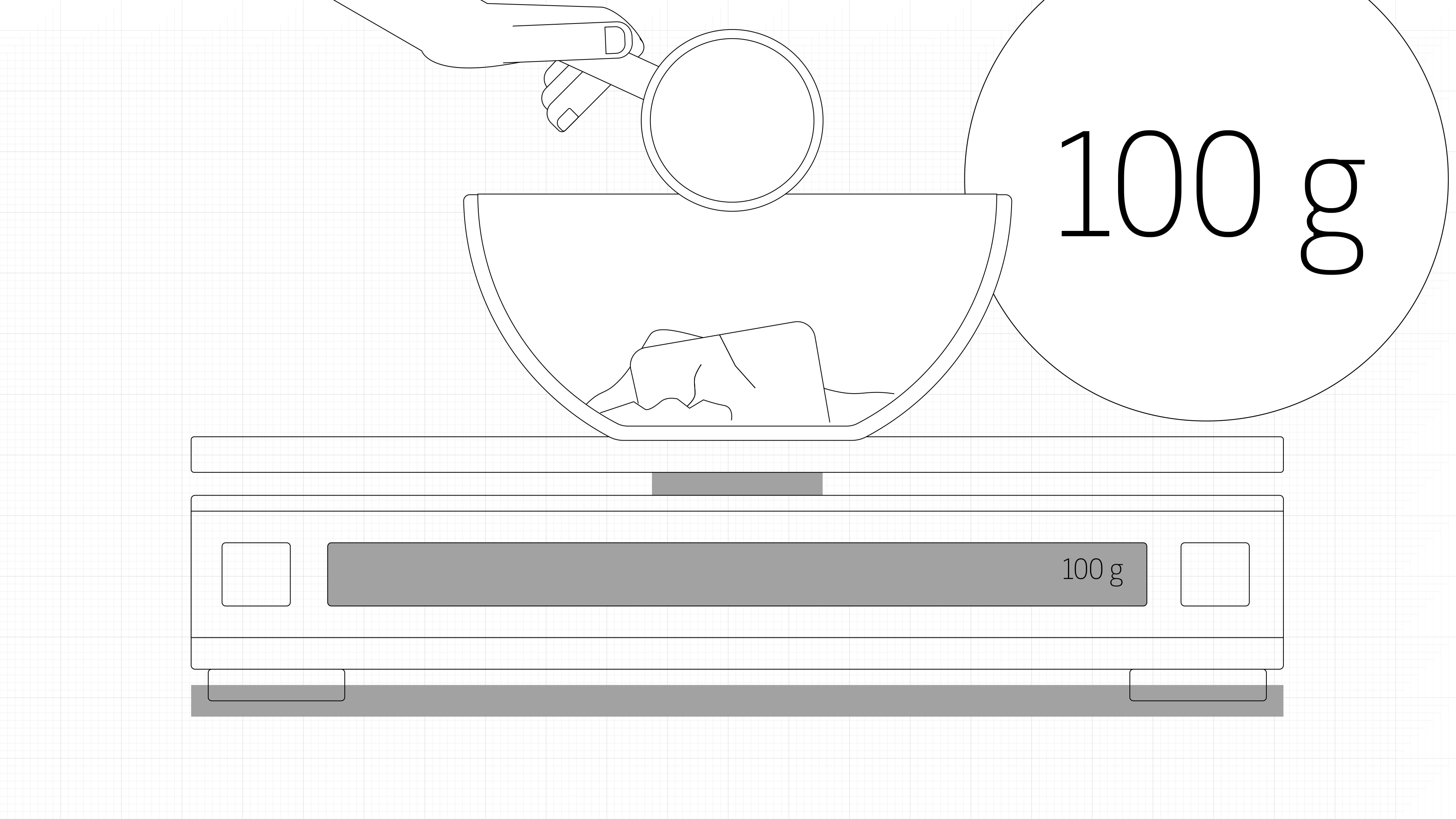 why-you-should-use-a-scale__hero-image.jpg