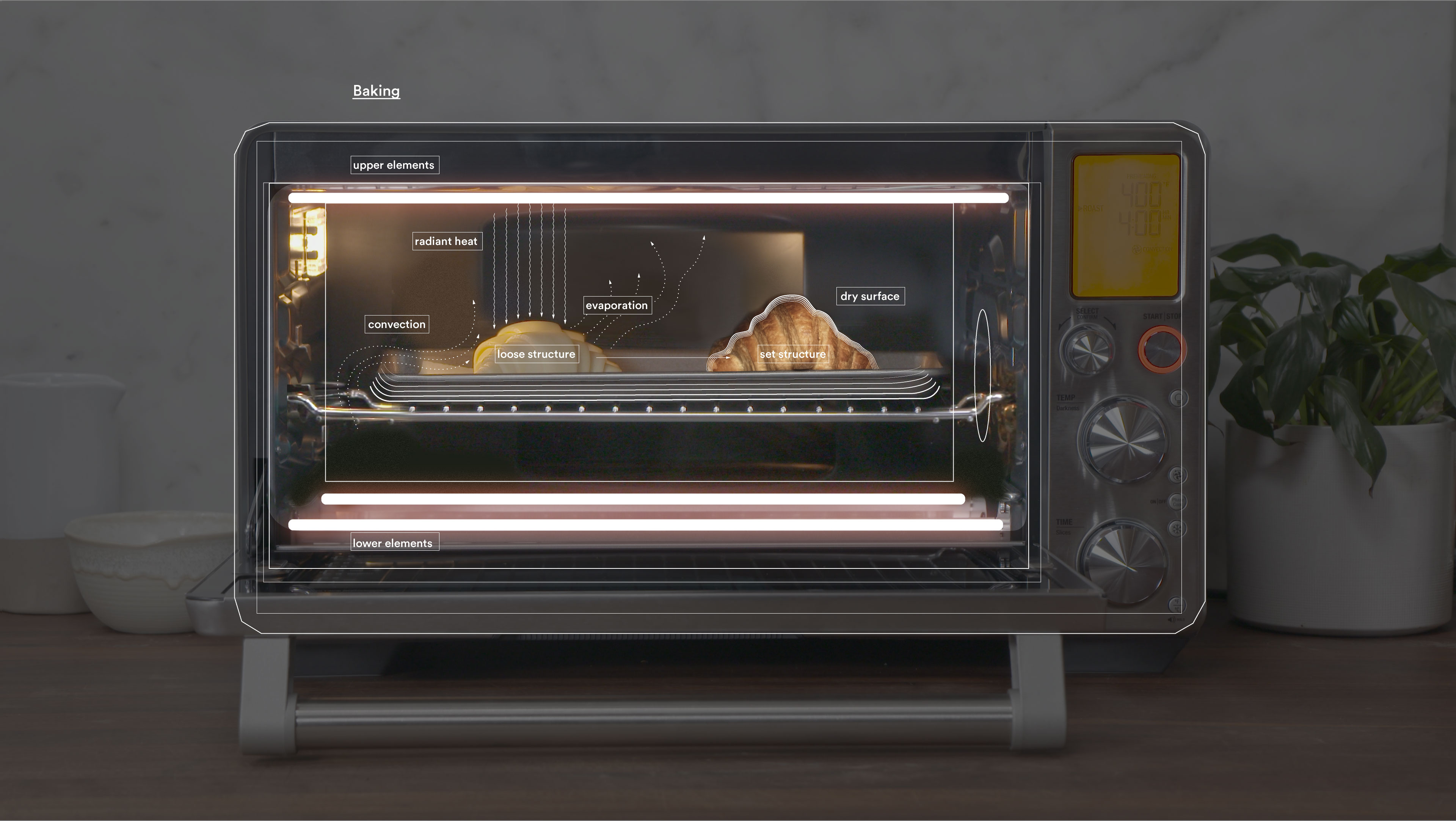 what-is-baking__hero-image.jpg