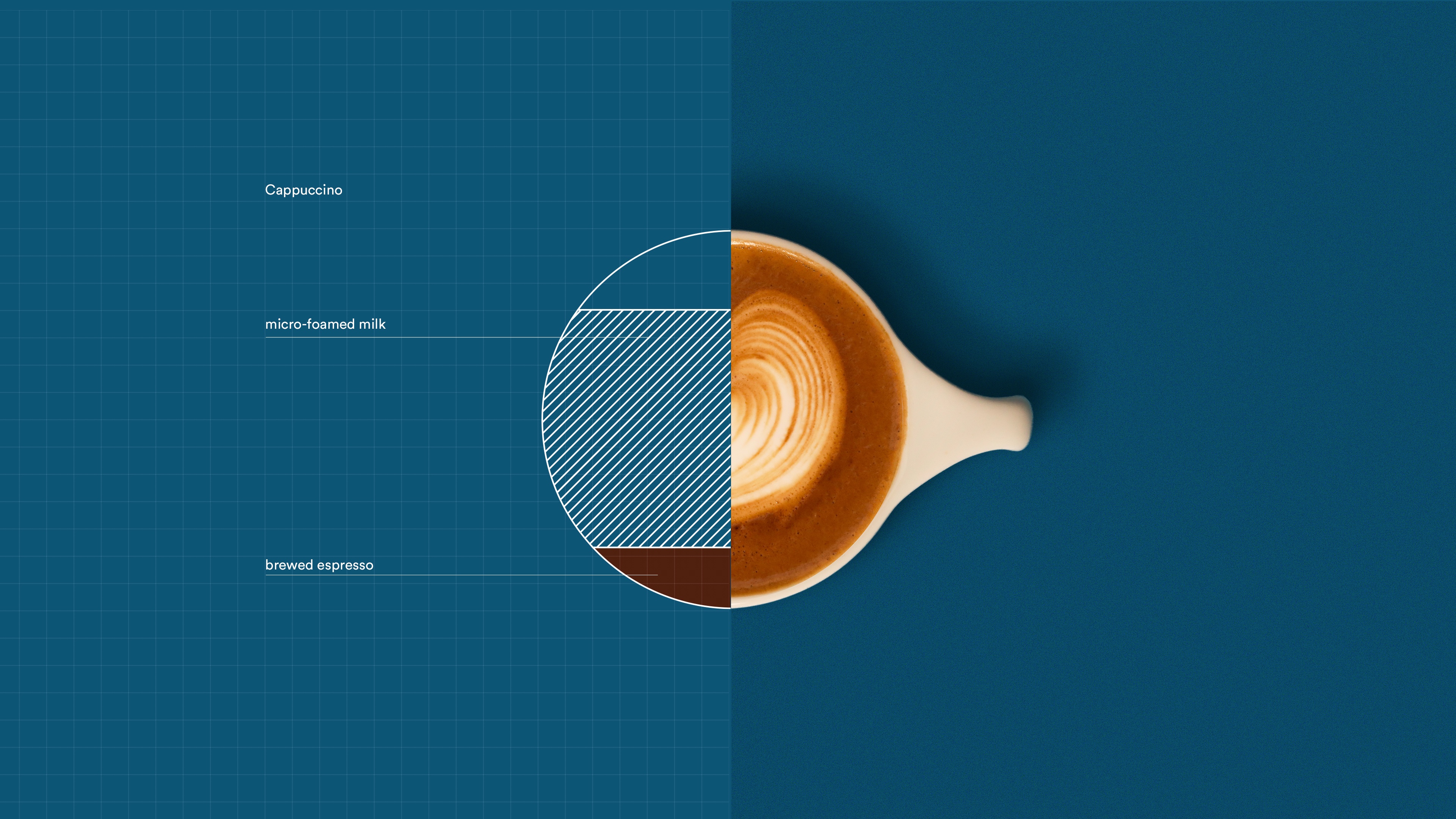 how-to-make-a-cappuccino__hero-image.jpg