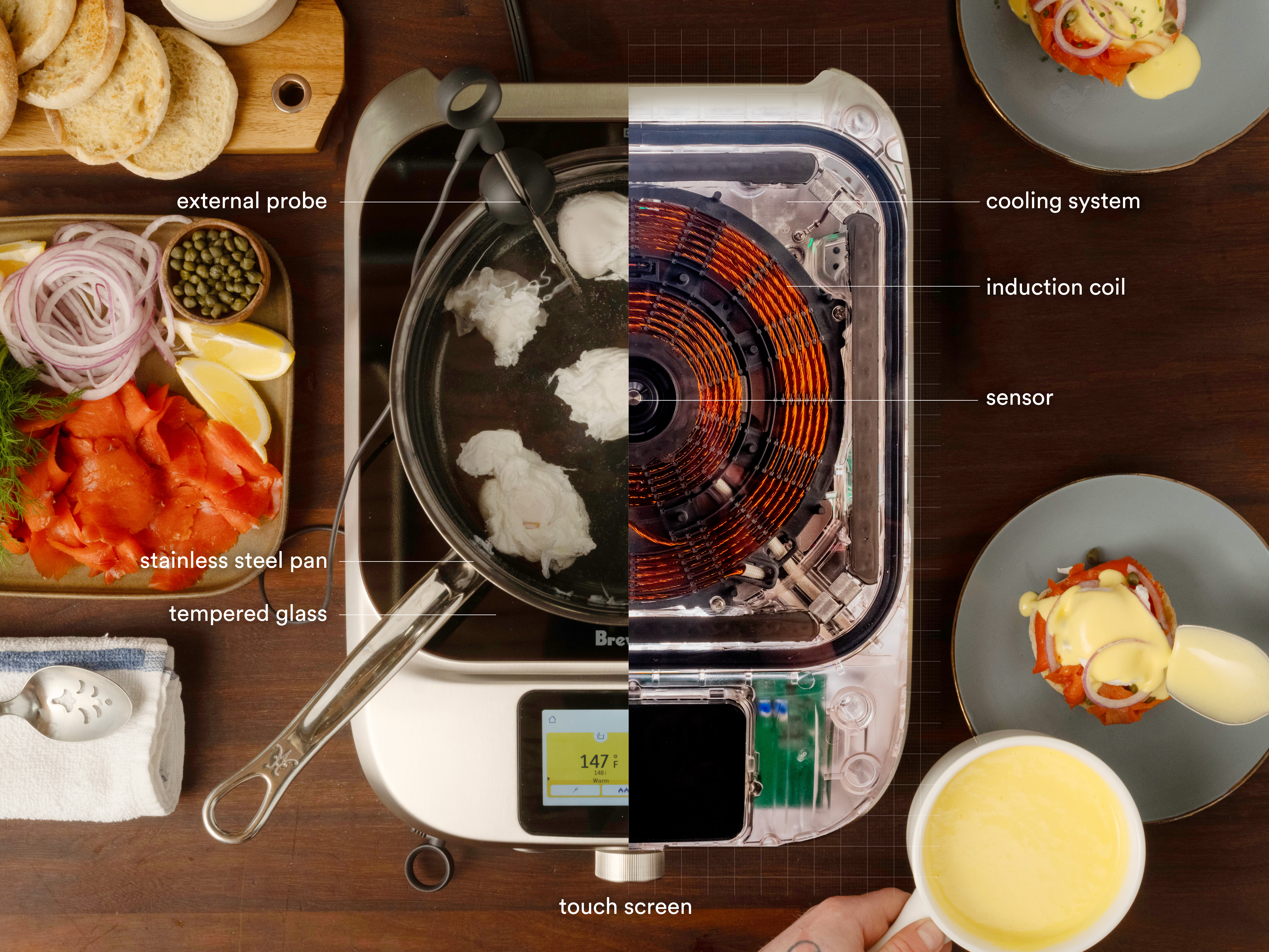 Precision Induction Cooking
