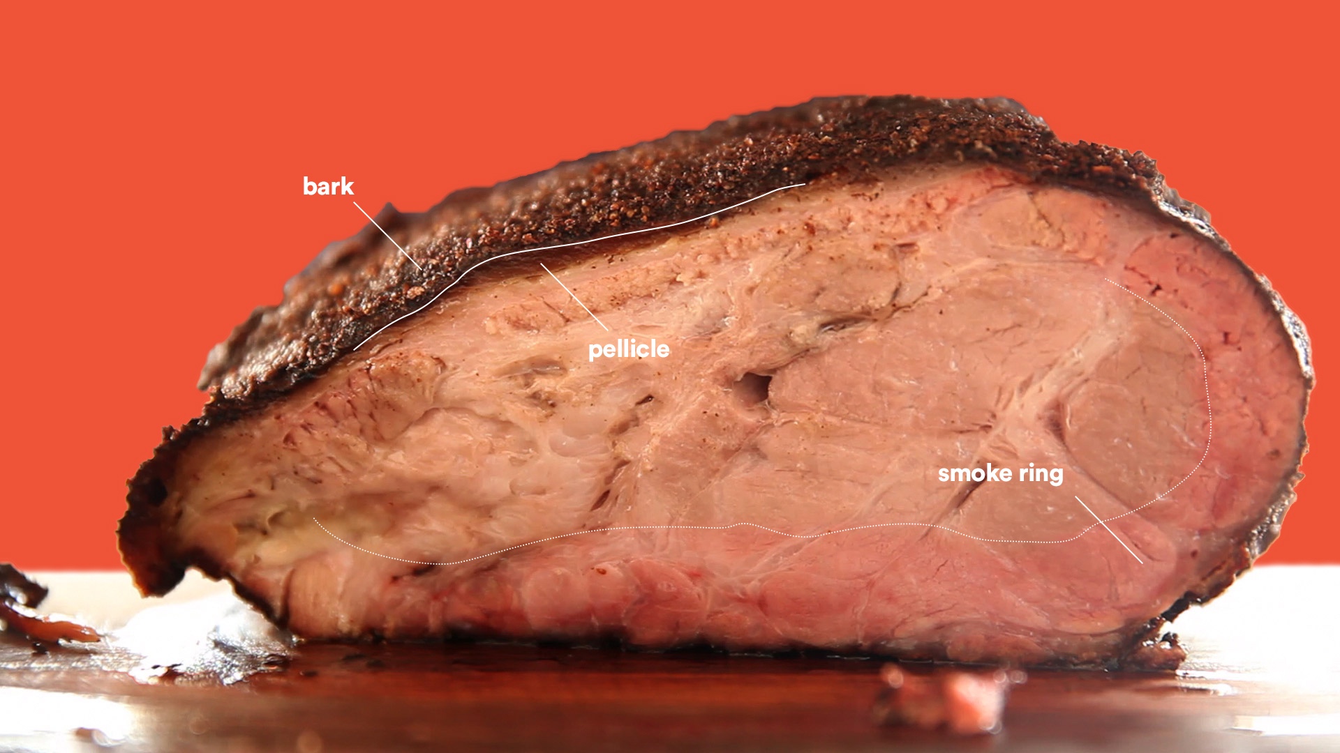 barbecue-geekery-myth-busting__hero-image.jpg