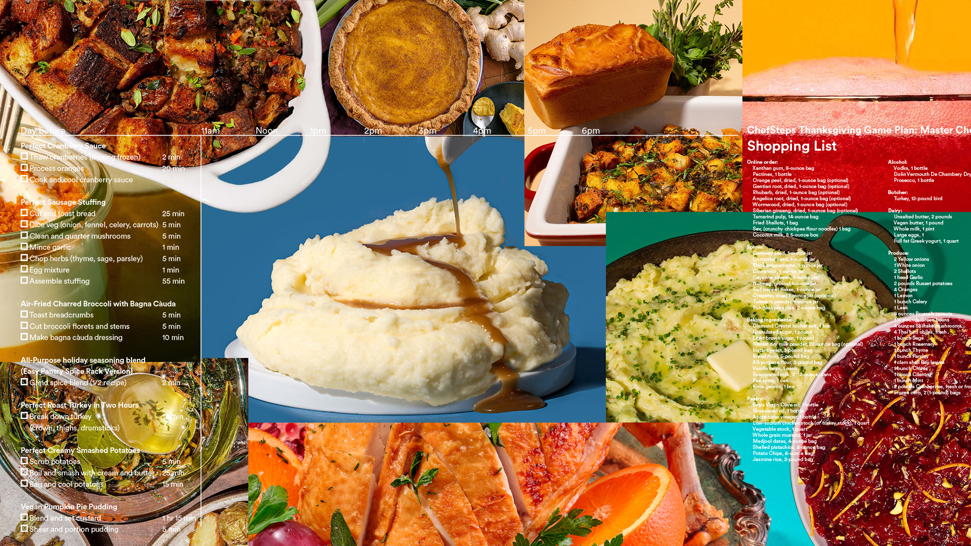 Thanksgiving Game Plans