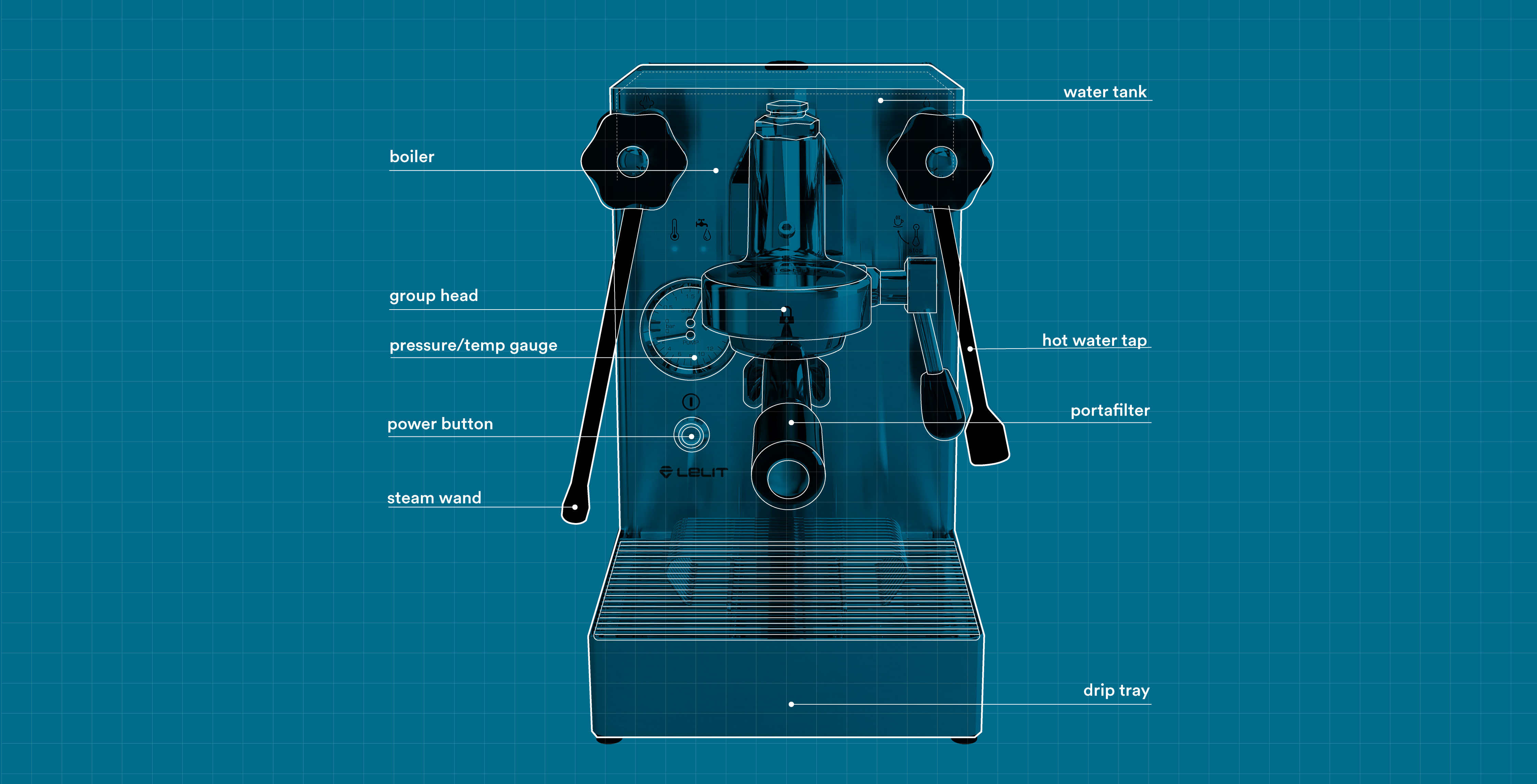 anatomy-of-an-espresso-machine__hero-image.jpg