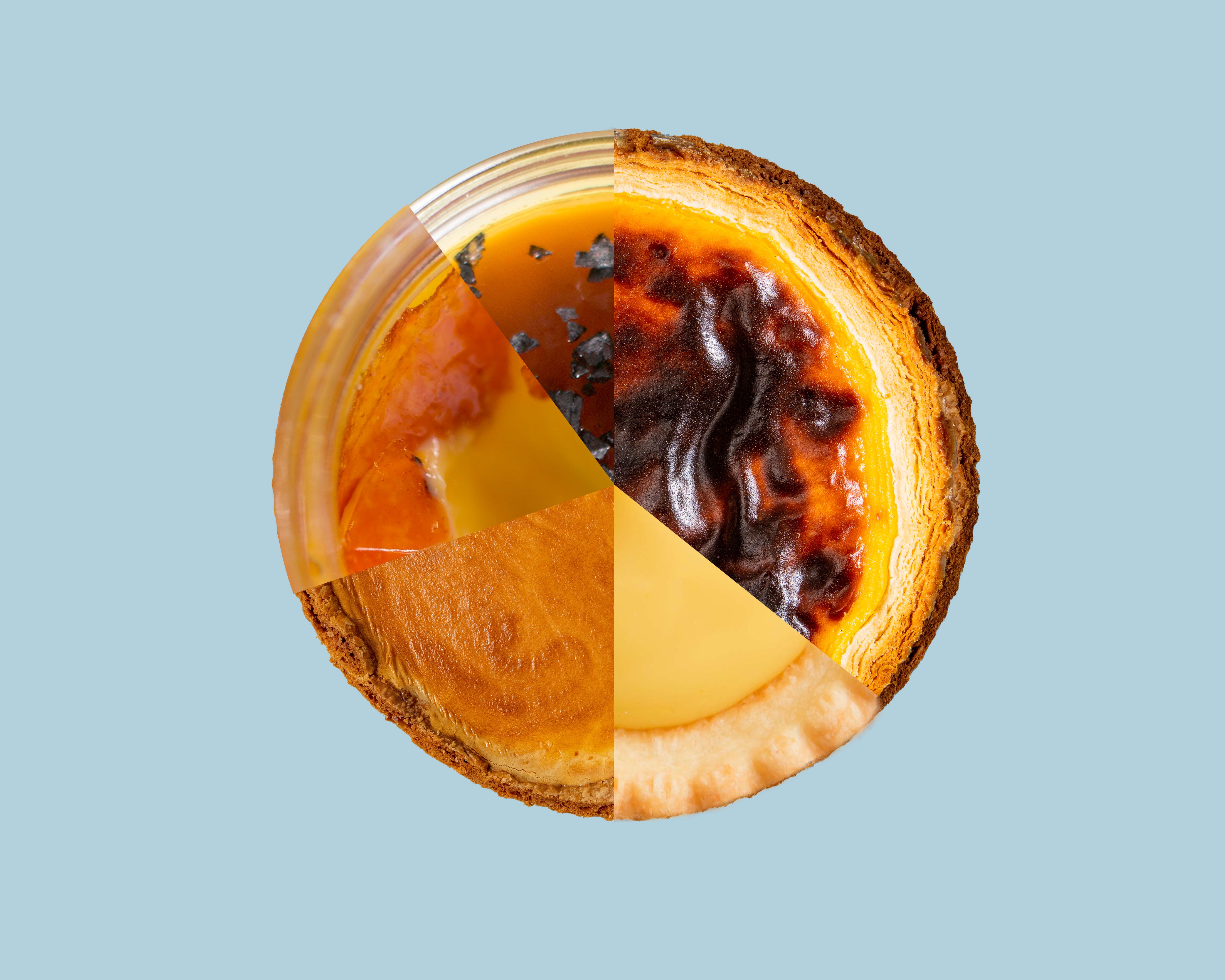 custard-parametric-analysis__hero-image.jpg