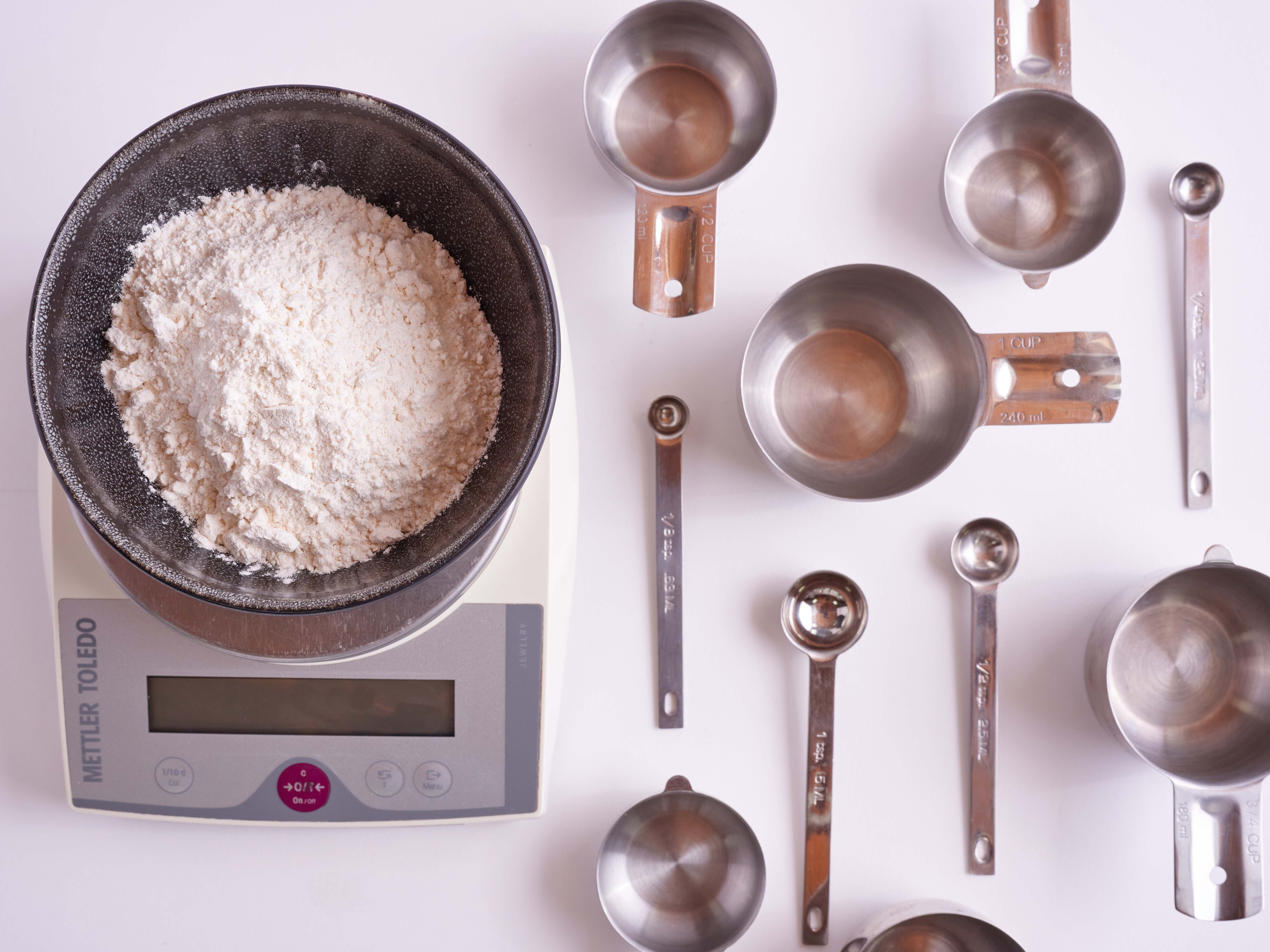 american-drop-cookies-scaling-and-mixing__hero-image.jpg