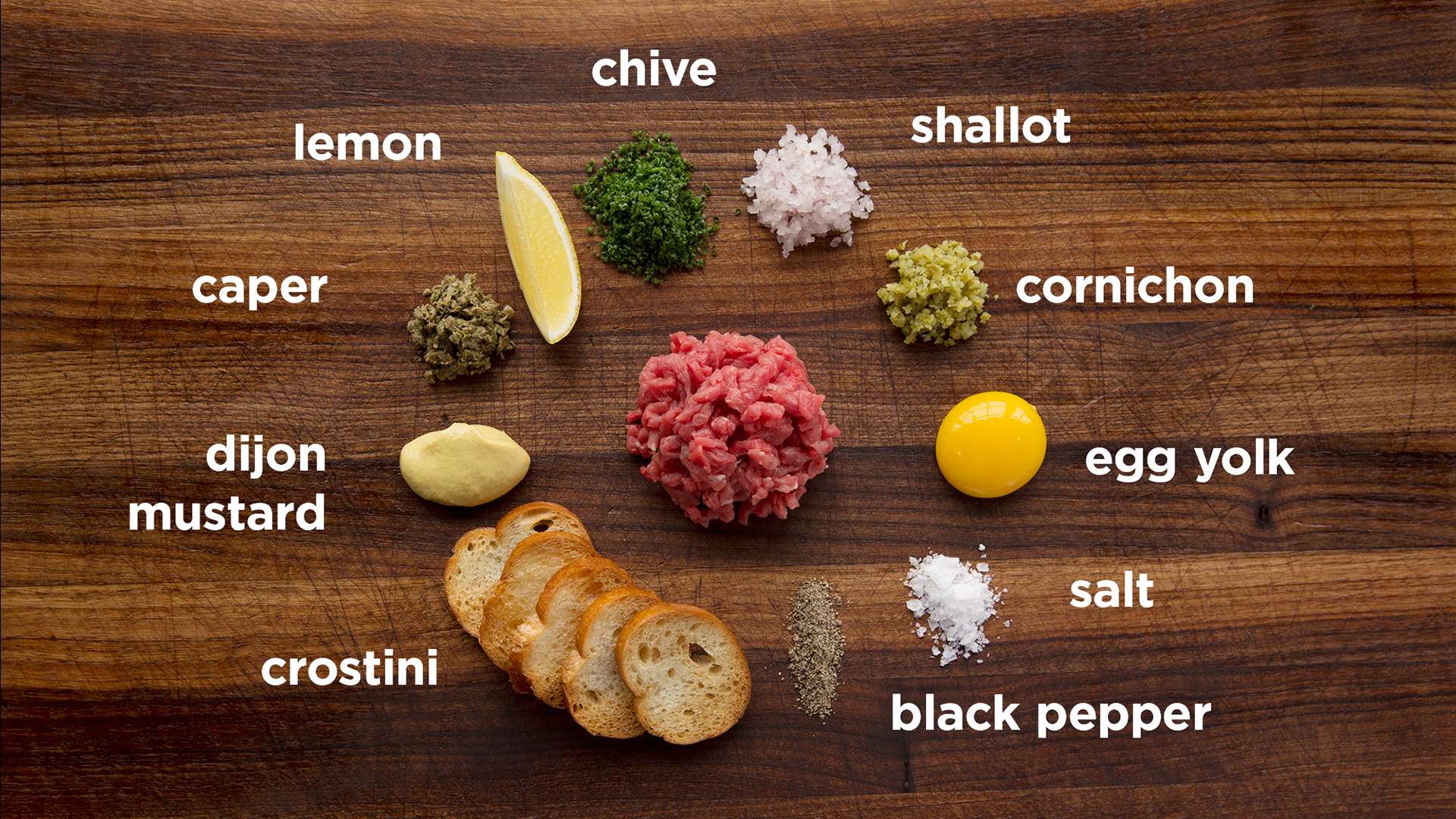 Classic Steak Tartare