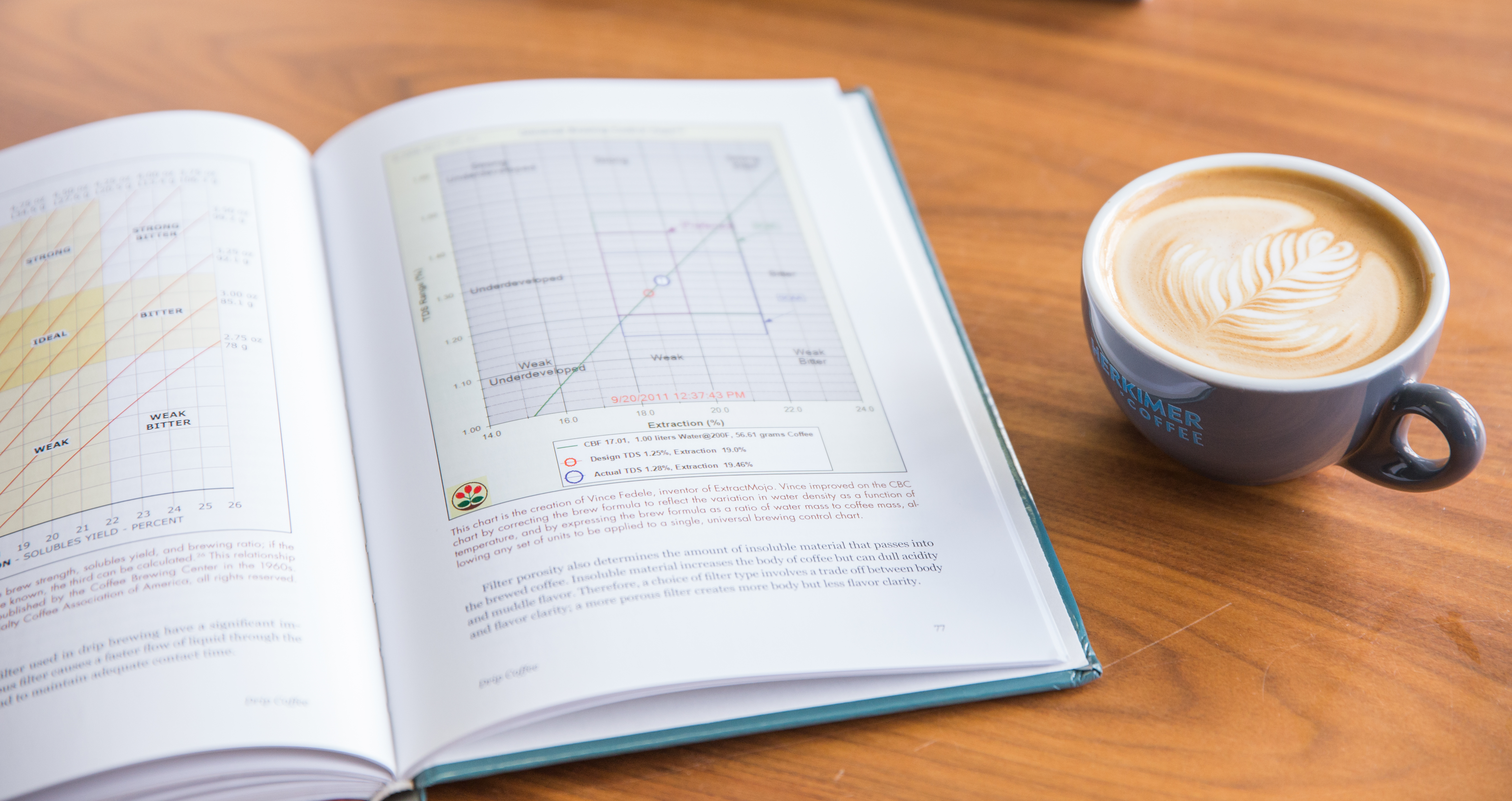 hit-the-books-espresso__hero-image.jpg