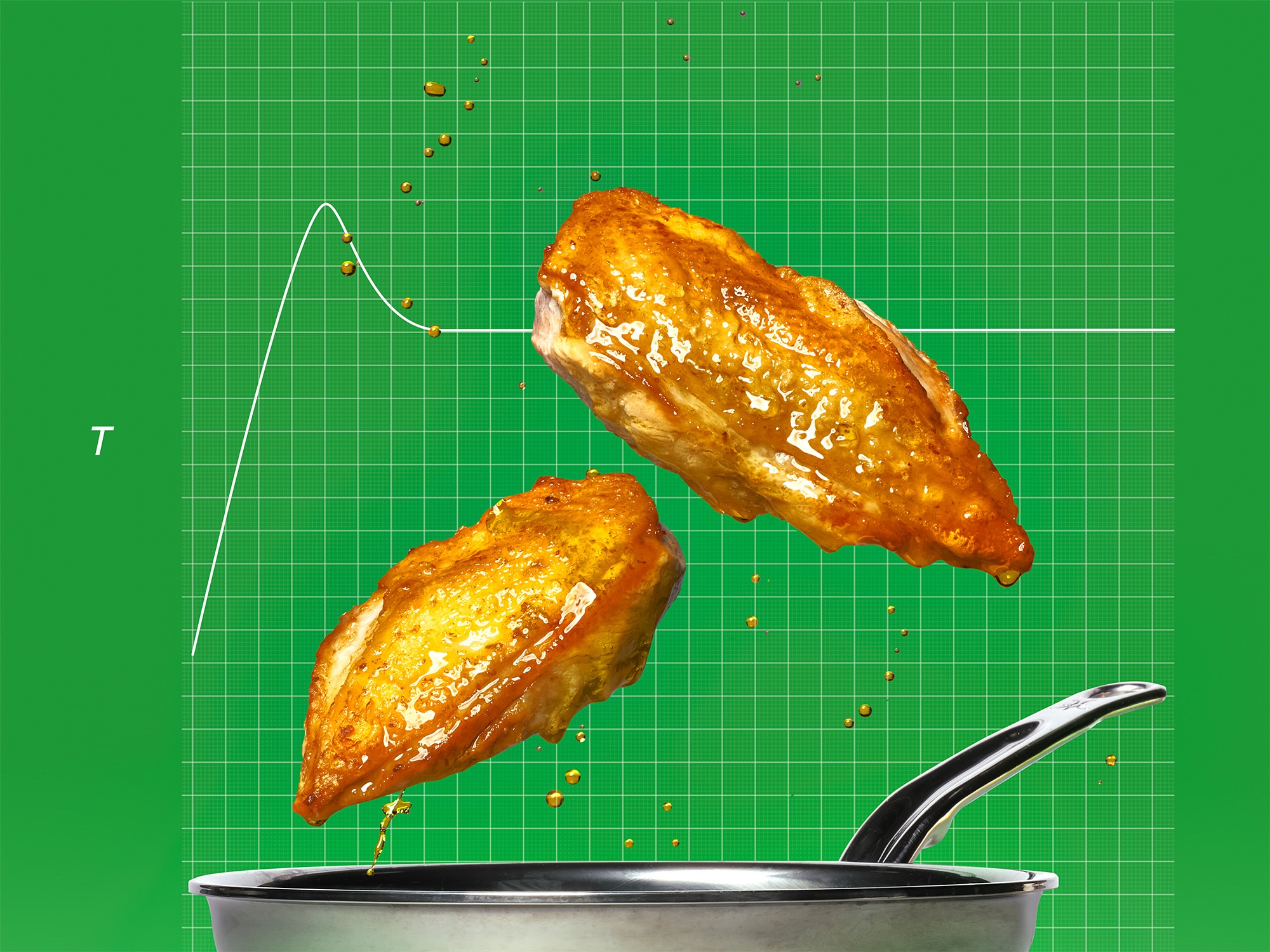 precision-pan-seared-chicken-breasts__hero-image.jpg