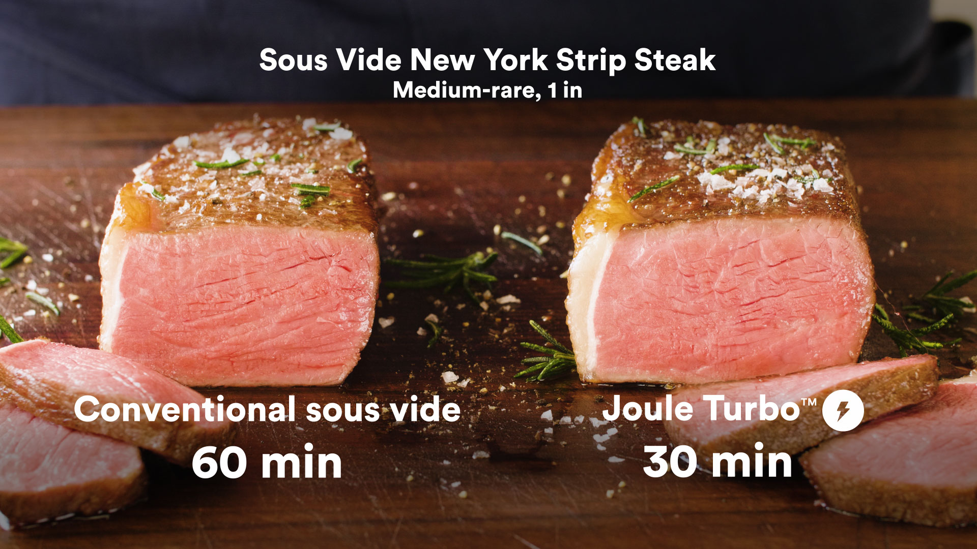 Sous vide New York Strip Steak