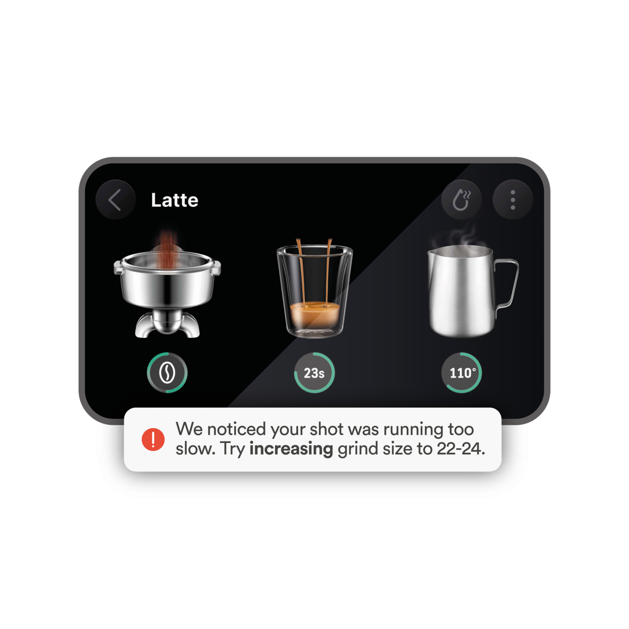 Barista Guidance for a more balanced pour