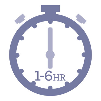 Programmable 1 to 6 hour auto-off timer