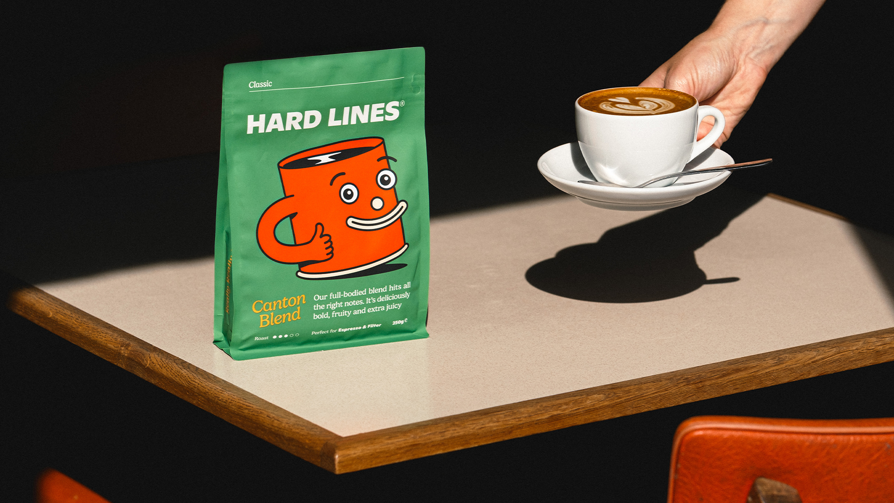 Hard Lines